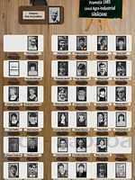 Povestea unei generații